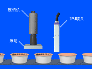 自動(dòng)流水線(xiàn)配套，高效批量標(biāo)識(shí)